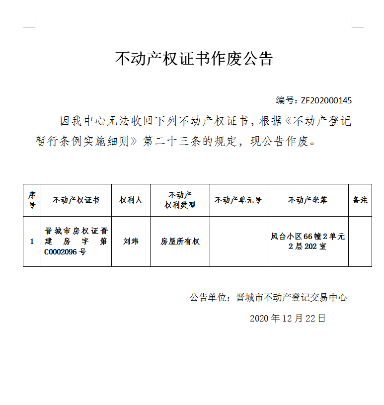 不动产权证书作废公告（三百八十八号）202000145(图1)