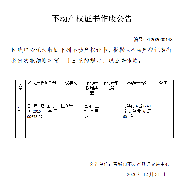 不动产权证书作废公告（三百九十一）202000148(图1)