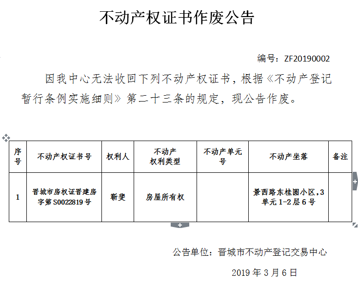 不动产权证书作废公告（一百二十）(图1)