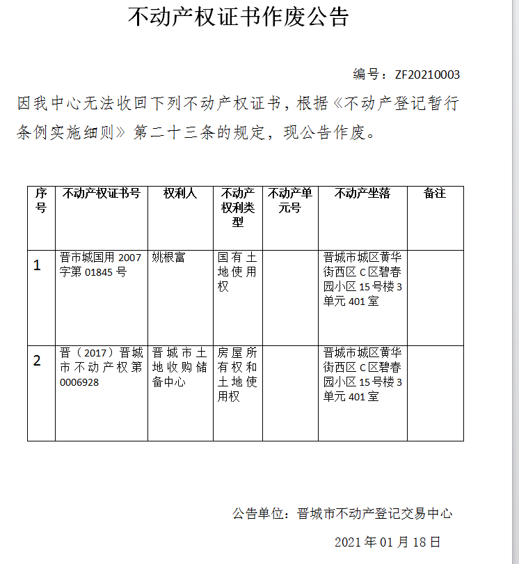 不动产权证书作废公告（三百九十五）2021000(图1)