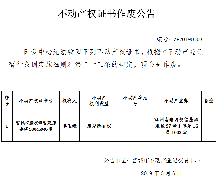 不动产权证书作废公告（一百二十二）(图1)