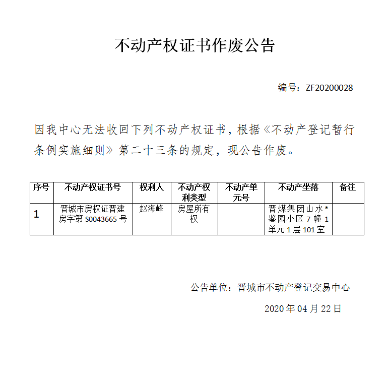 不动产权证书作废公告（二百七十二）20200028(图1)