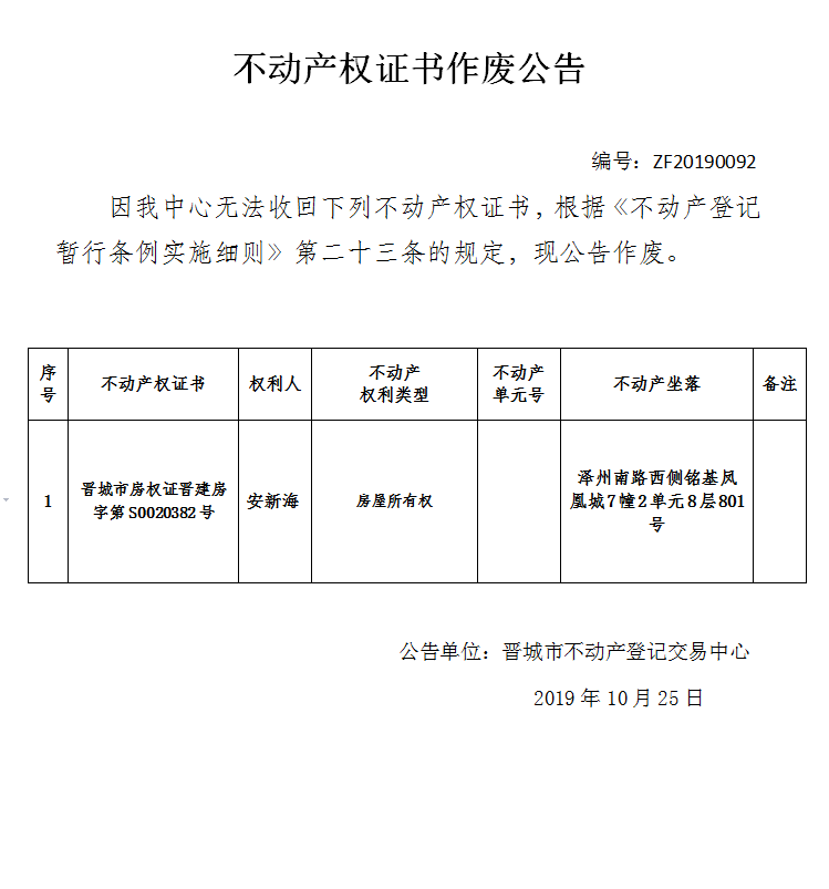不动产权证书作废公告（二百一十四）20190092(图1)