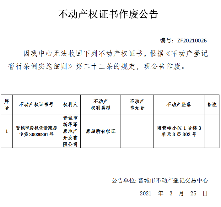 不动产权证书作废公告（四百一十八）20210026(图1)