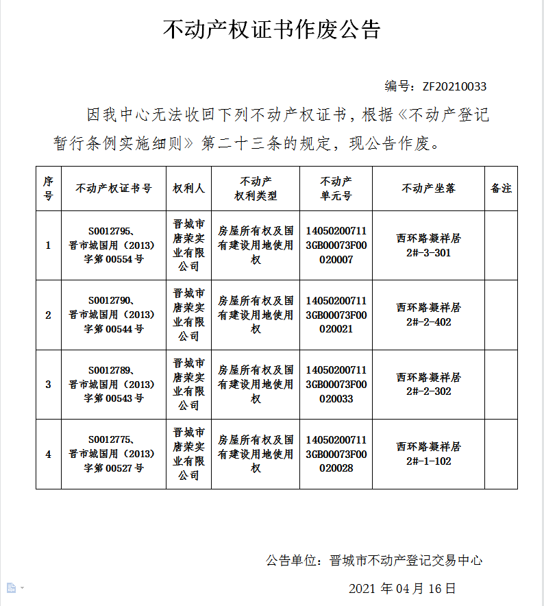不动产权证书作废公告（四百二十五）20210033(图1)