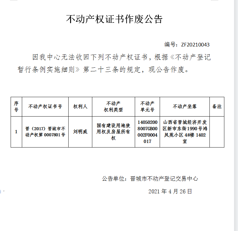 不动产权证书作废公告（四百三十五）20210043(图1)