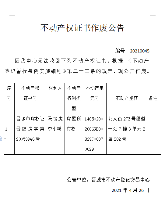 不动产权证书作废公告（四百三十七）20210045(图1)