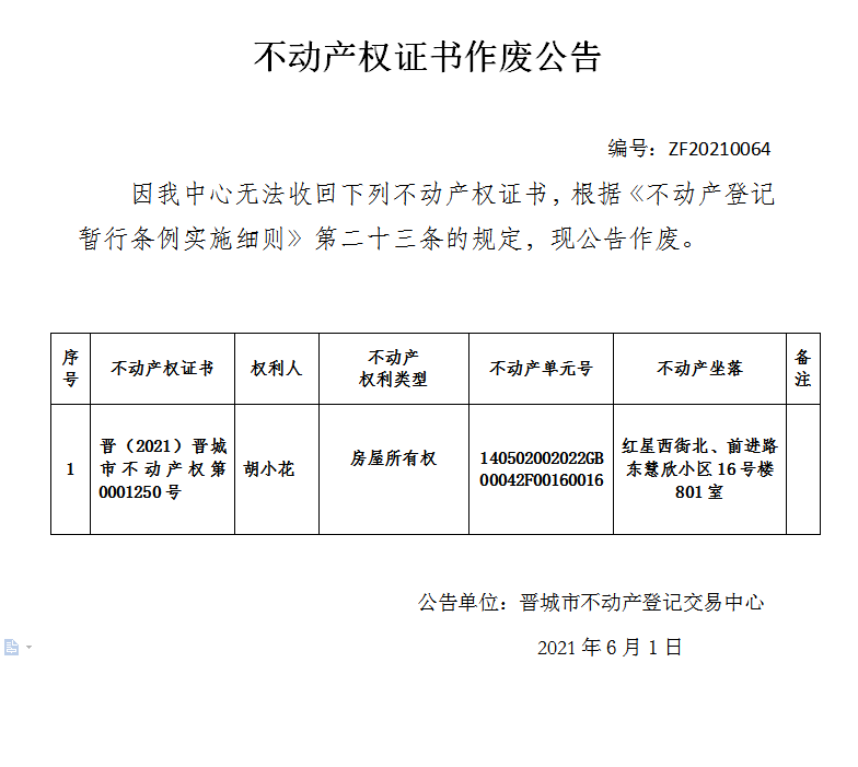 不动产权证书作废公告（四百五十六）20210064(图1)