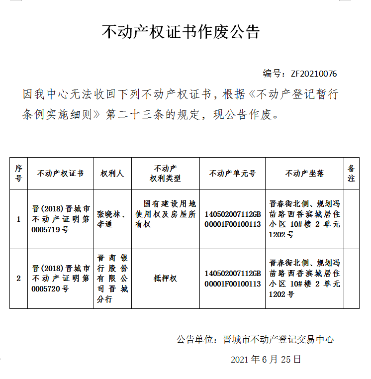 不动产权证书作废公告（四百六十八）20210076(图1)
