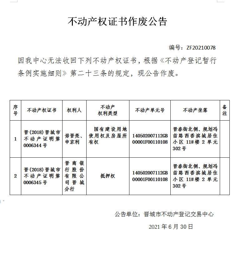 不动产权证书作废公告（四百七十）20210078(图1)