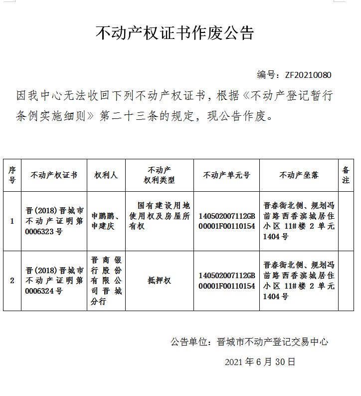 不动产权证书作废公告（四百七十二）20210080(图1)