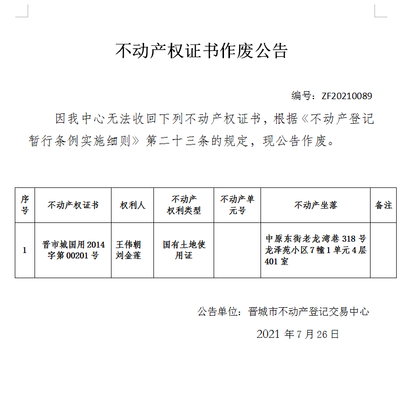 不动产权证书作废公告（四百八十一）20210089(图1)