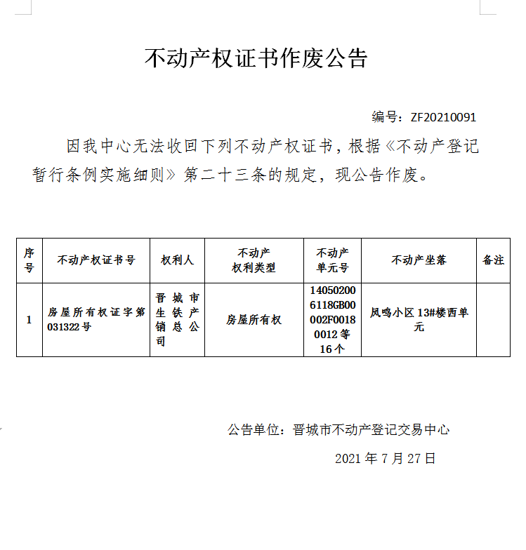 不动产权证书作废公告（四百八十三）20210091(图1)