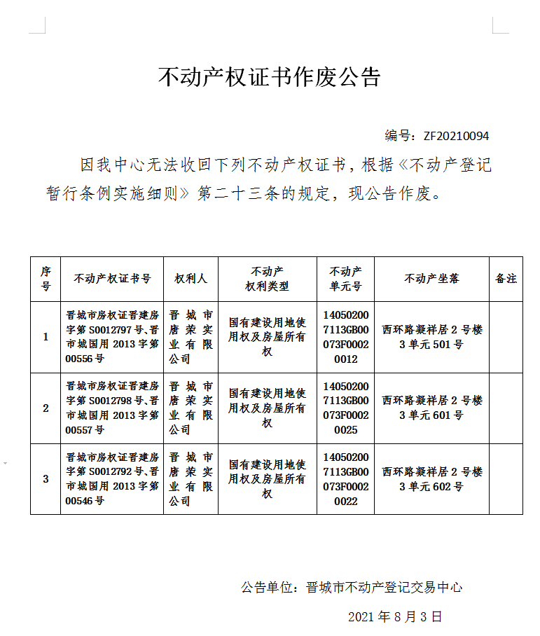 不动产权证书作废公告（四百八十六）20210094(图1)