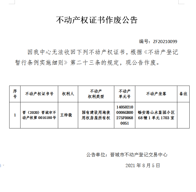 不动产权证书作废公告（四百九十一）20210099(图1)