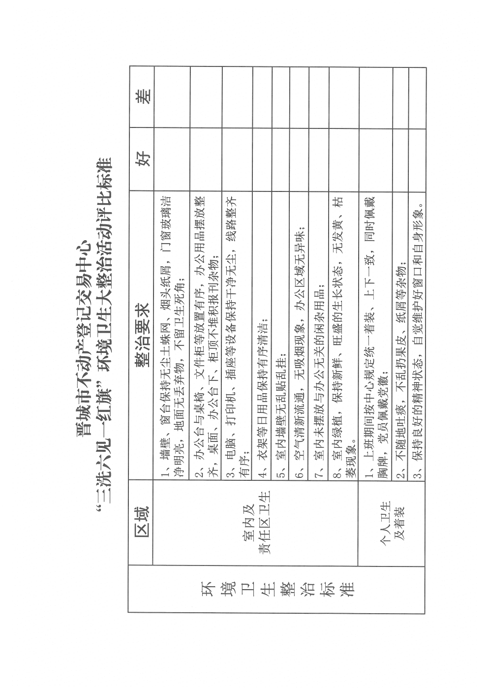 关于印发持续推进三洗六见一红旗活动推动中心环境卫生大整治实施方案的通知（2020-18）(图5)