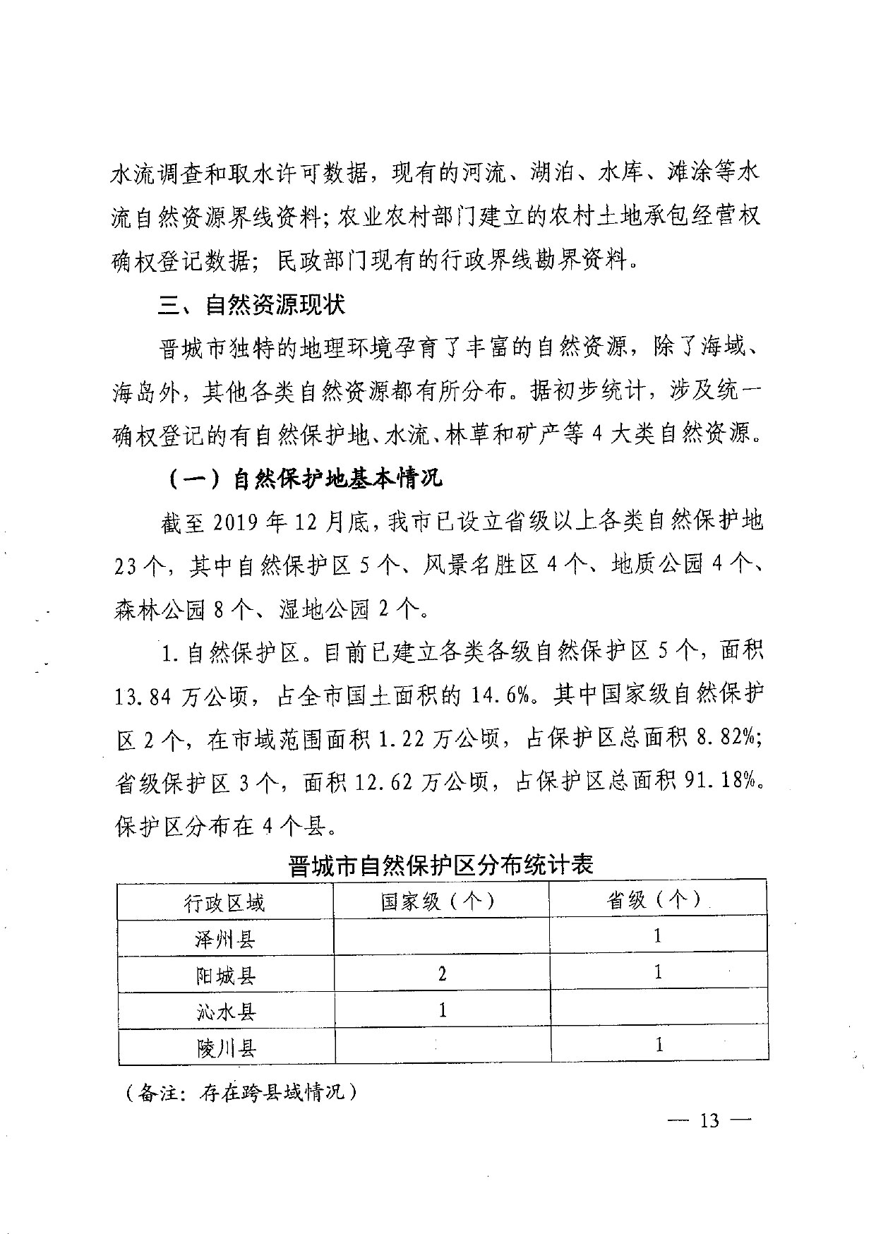 晋城市人民政府办公室关于印发晋城市自然资源统一确权登记总体工作方案的通知【2021】5号(图13)