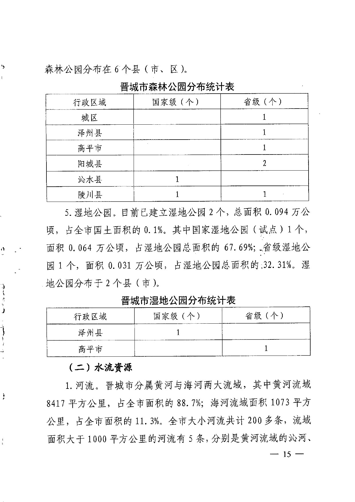 晋城市人民政府办公室关于印发晋城市自然资源统一确权登记总体工作方案的通知【2021】5号(图15)