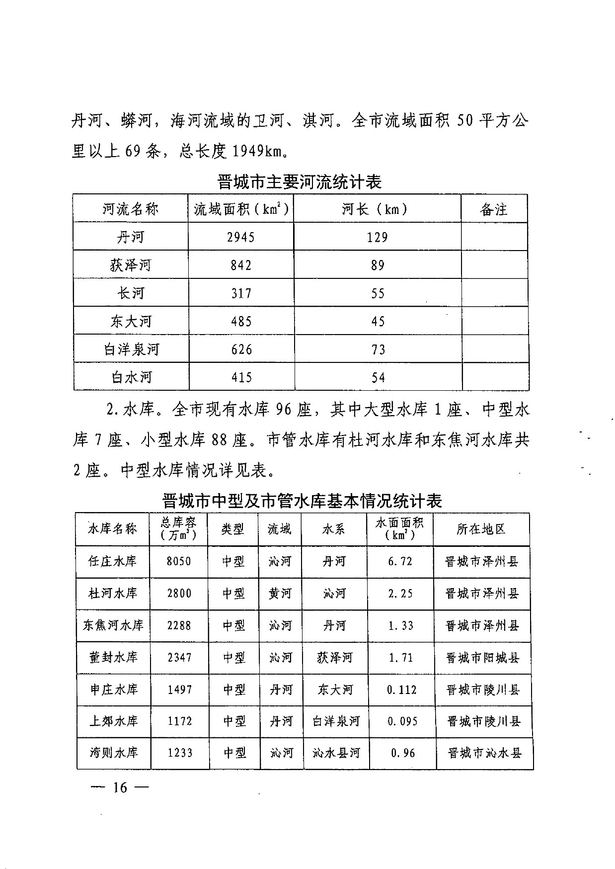 晋城市人民政府办公室关于印发晋城市自然资源统一确权登记总体工作方案的通知【2021】5号(图16)