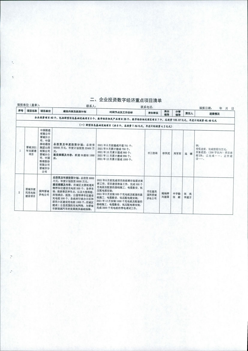 晋城市大数据应用局关于报送晋城市2021年数字经济重点项目、重点任务进展情况的通知【2021】30号(图9)