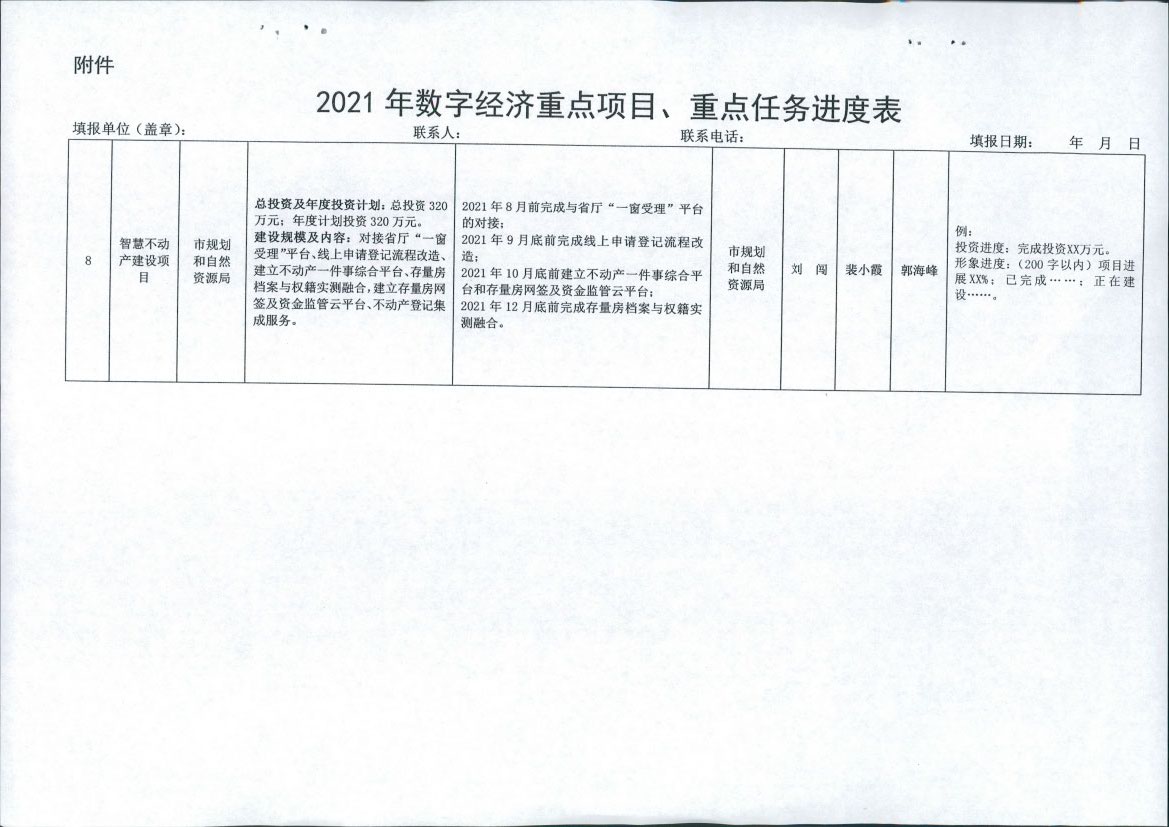 晋城市大数据应用局关于报送晋城市2021年数字经济重点项目、重点任务进展情况的通知【2021】30号(图26)