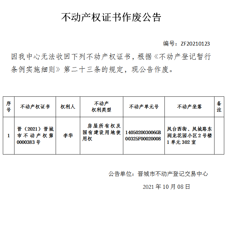 不动产权证书作废公告（五百一十五）20210123(图1)