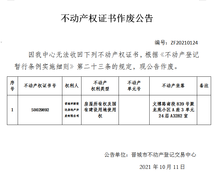不动产权证书作废公告（五百一十六）20210124(图1)