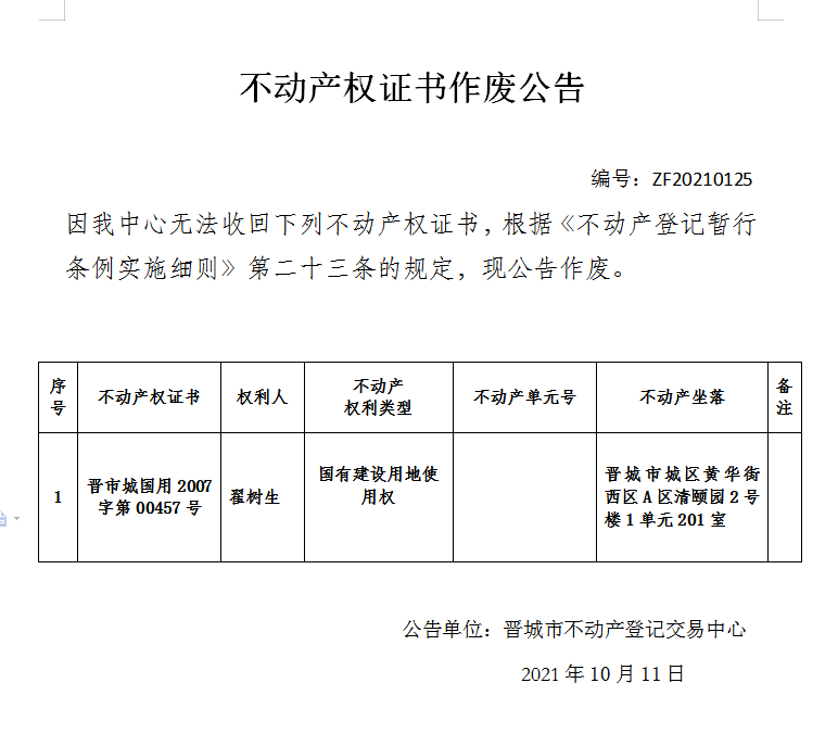 不动产权证书作废公告（五百一十七）20210125(图1)