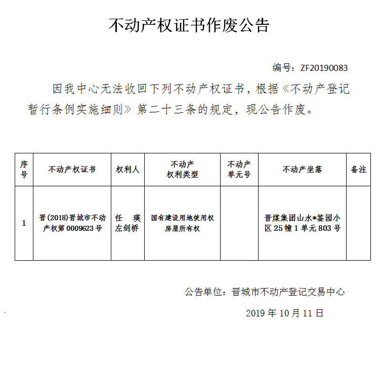 不动产权证书作废公告（二百零五）20190083(图1)