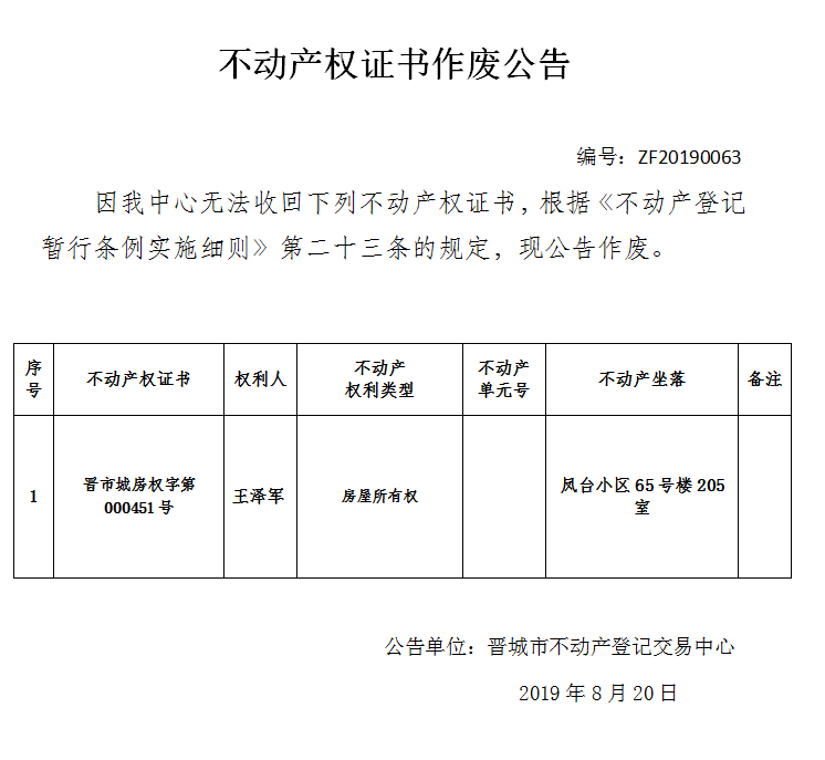 不动产权证书作废公告（一百八十五）20190063(图1)