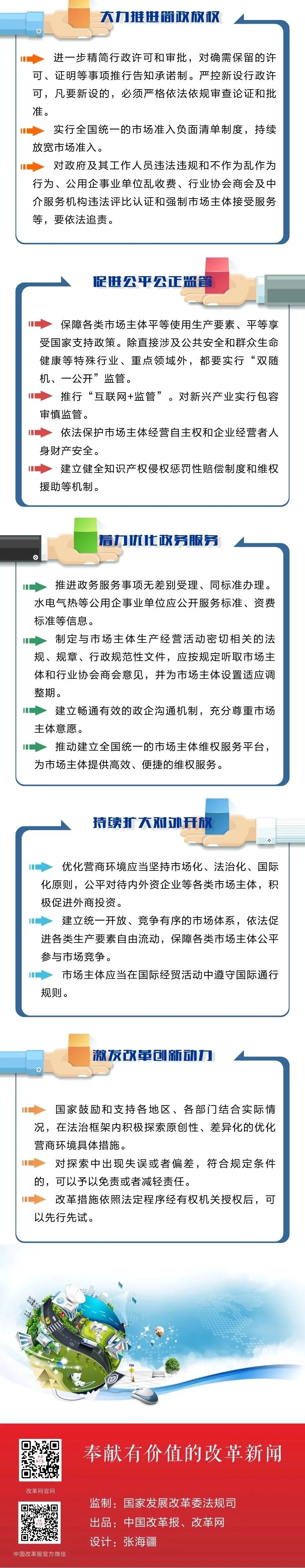 《优化营商环境条例》(图2)