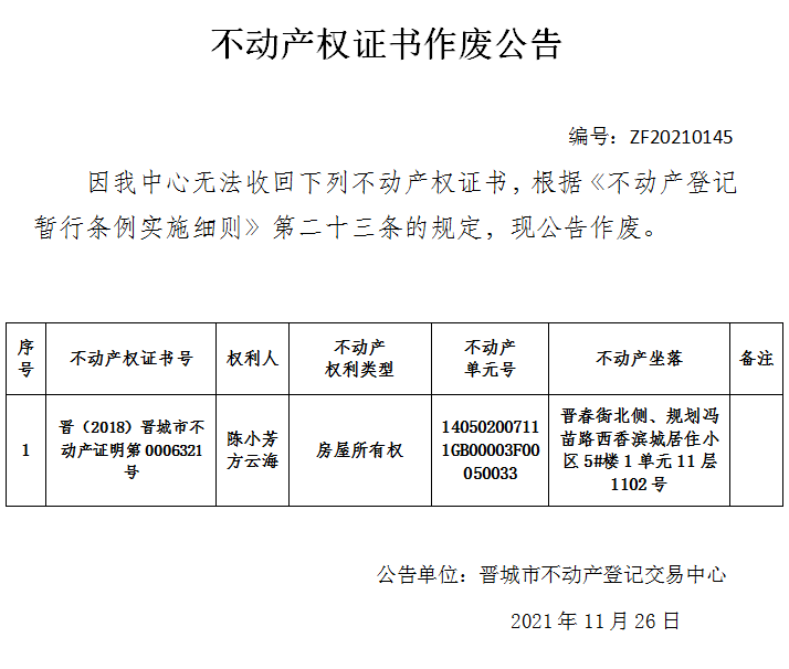 不动产权证书作废公告（五百三十七）20210145(图1)