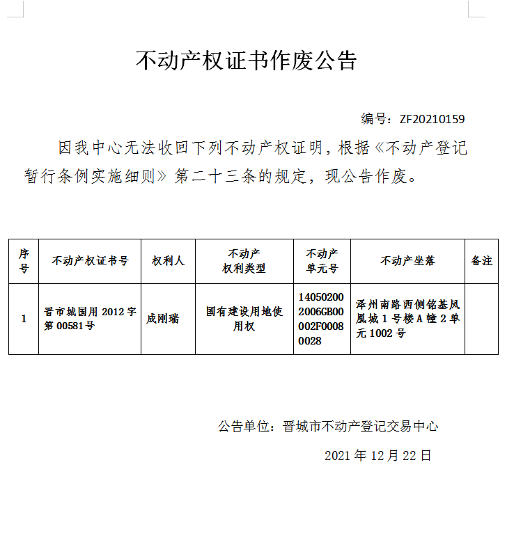 不动产权证书作废公告（五百五十一）20210159(图1)