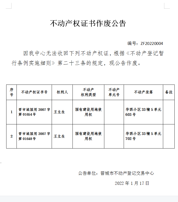 不动产权证书作废公告（五百六十三）20220004(图1)
