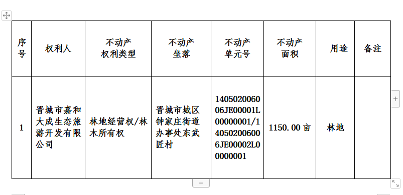 不动产首次登记公告(图2)