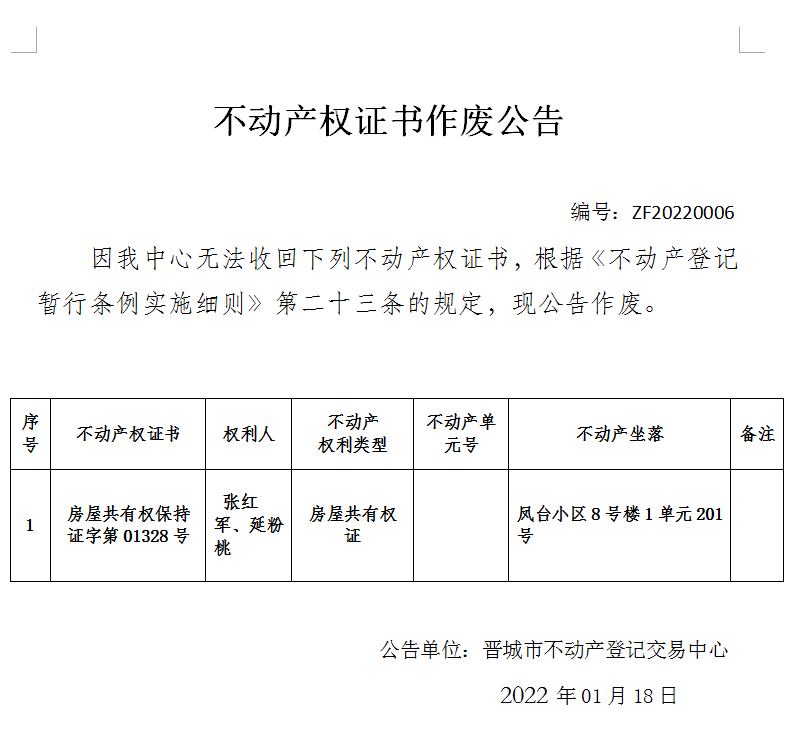 不动产权证书作废公告（五百六十五）20220006(图1)