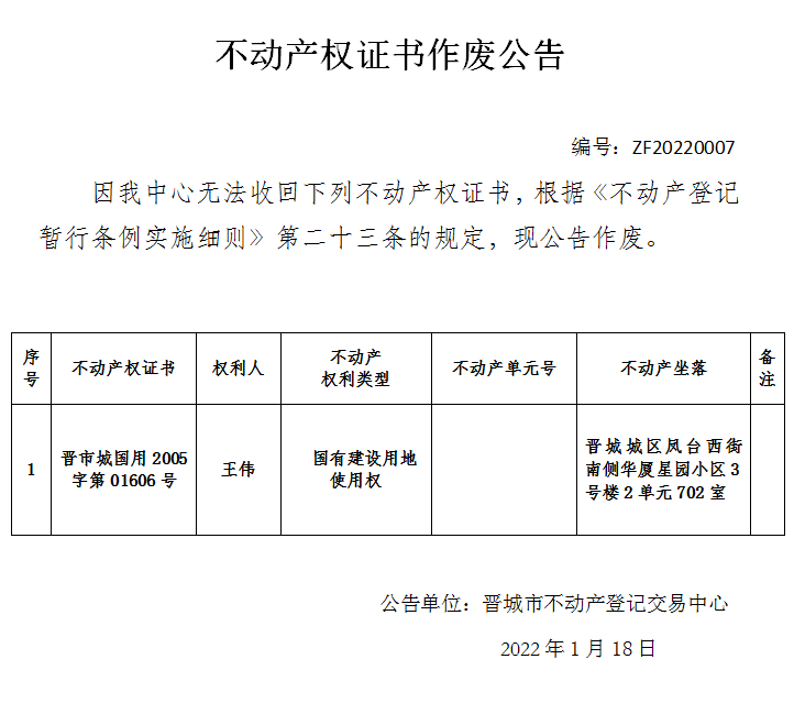 不动产权证书作废公告（五百六十六）20220007(图1)