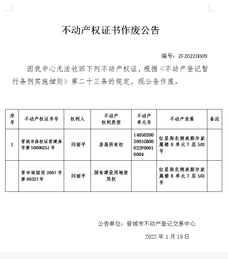 不动产权证书作废公告（五百六十八）20220009(图1)