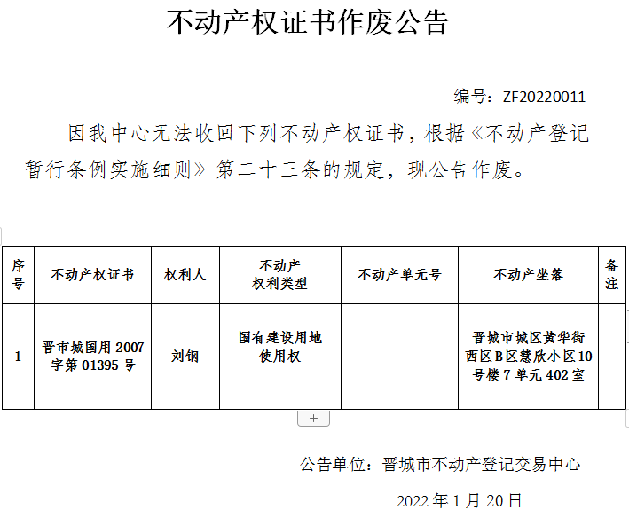 不动产权证书作废公告（五百七十）20220011(图1)