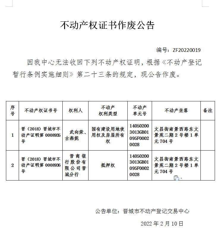 不动产权证书作废公告（五百七十八）20220019(图1)
