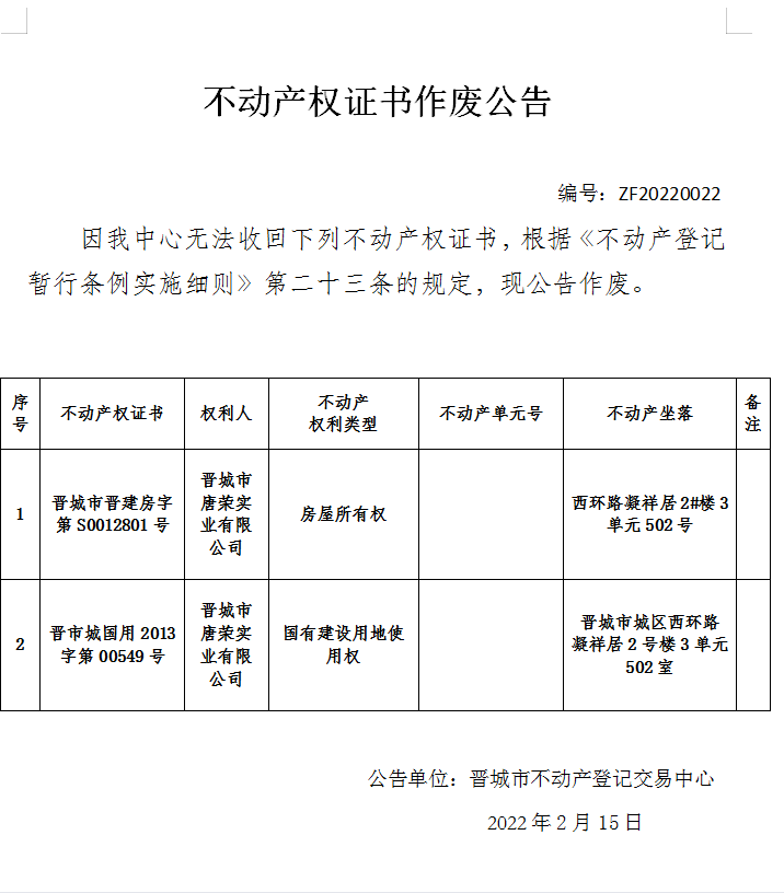 不动产权证书作废公告（五百八十一）20220022(图1)