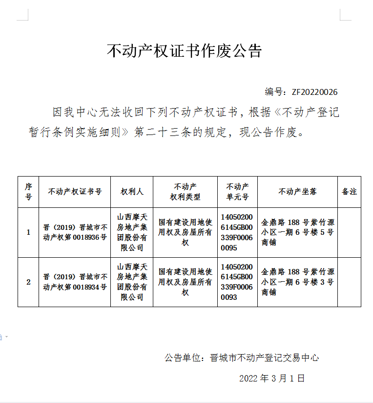 不动产权证书作废公告（五百八十五）20220026(图1)