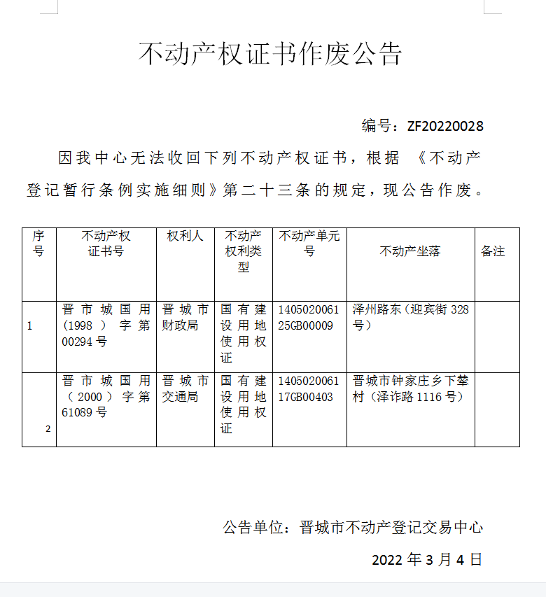 不动产权证书作废公告（四百八十七）20210069(图1)