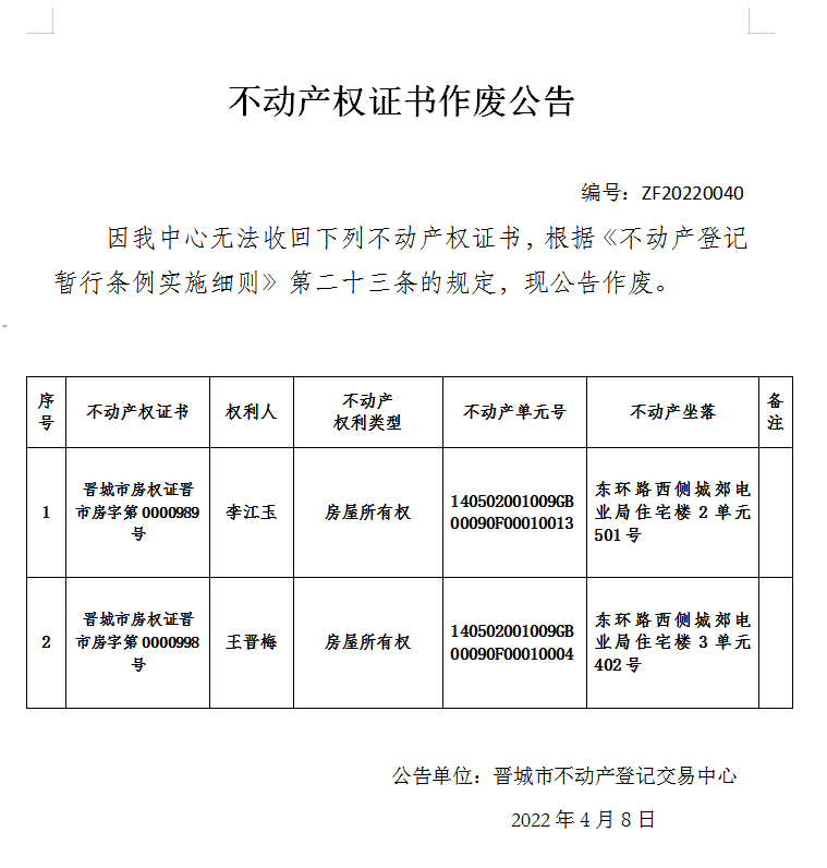 不动产权证书作废公告（五百九十九）20220040(图1)
