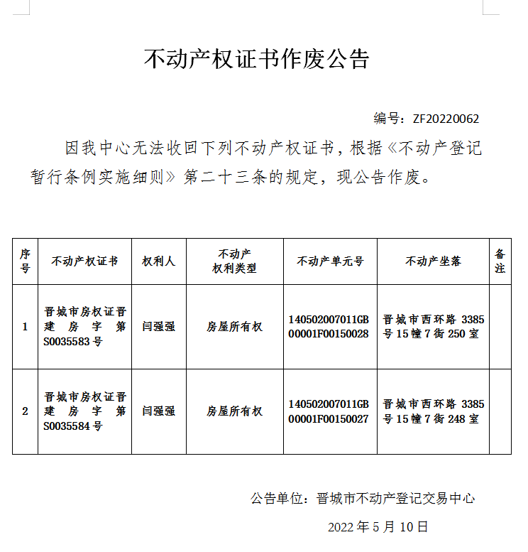 不动产权证书作废公告（六百二十二）20220062(图1)