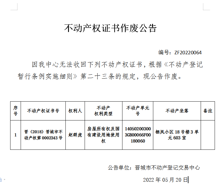 不动产权证书作废公告（六百二十四）20220064(图1)