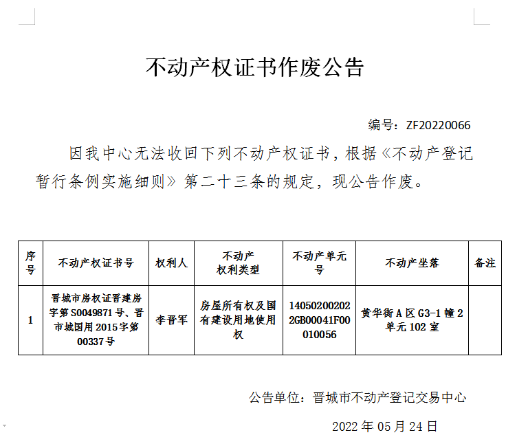 不动产权证书作废公告（六百二十六）20220066(图1)