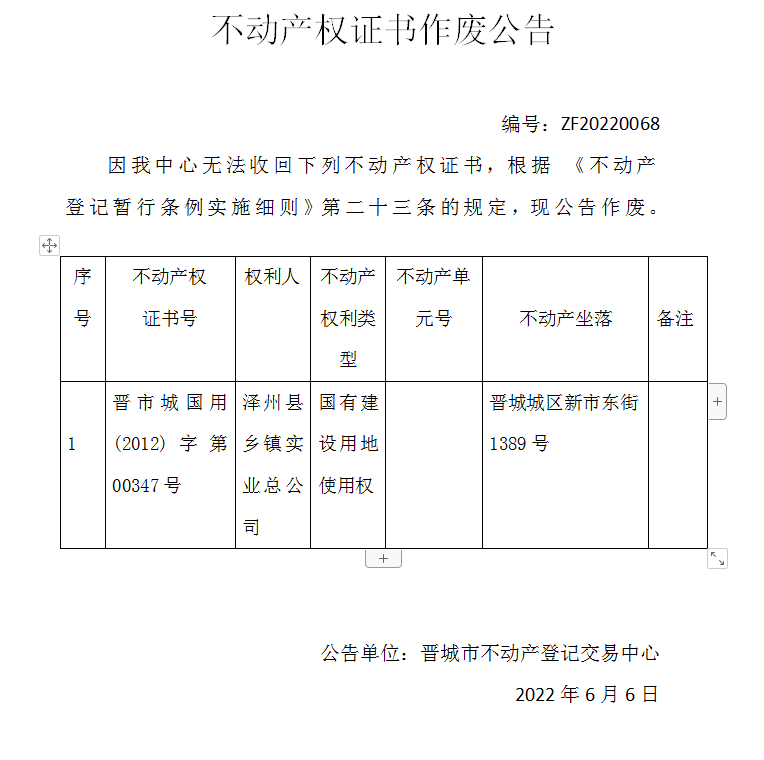 不动产权证书作废公告（六百二十八）20220068(图1)