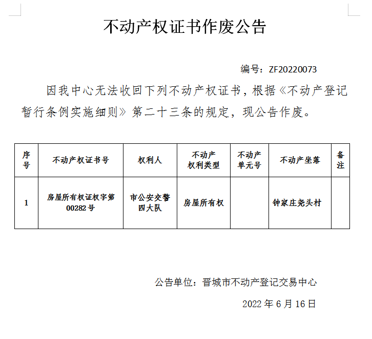 不动产权证书作废公告（六百三十三）20220073(图1)