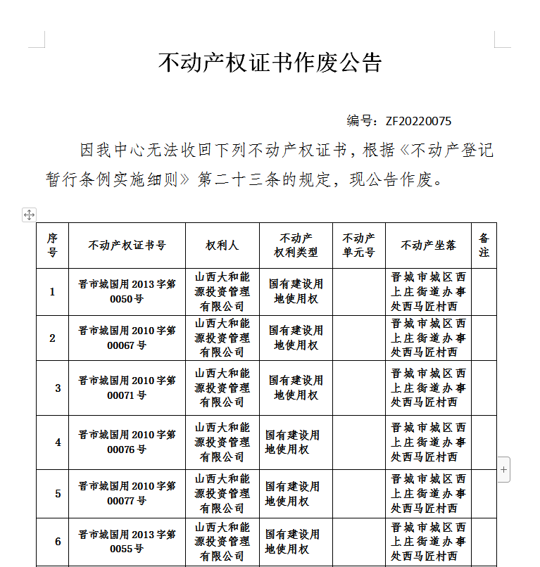 不动产权证书作废公告（六百三十五）20220075(图1)